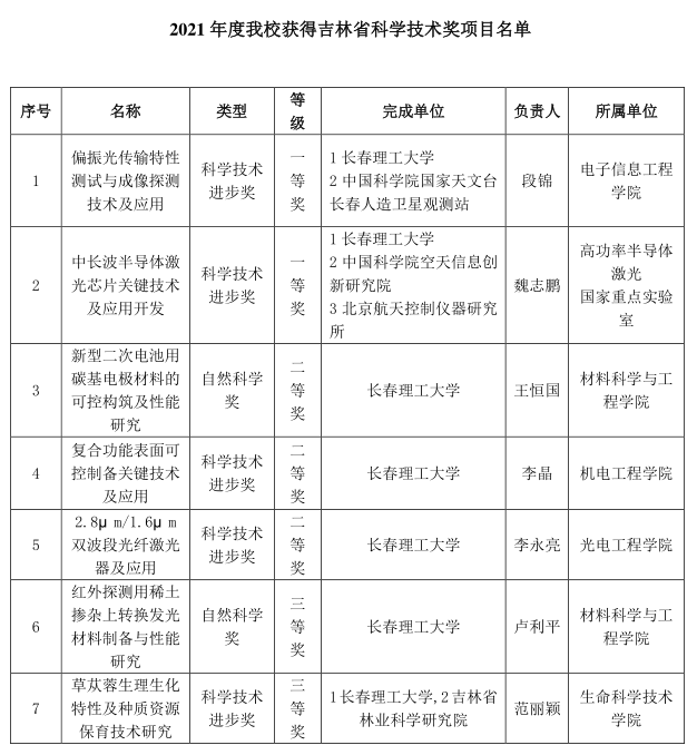 QQ图片20211123085515.png