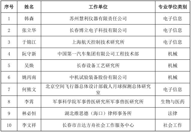 QQ截图20231215100255.jpg