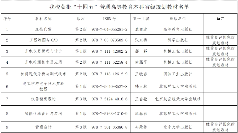 微信截图_20250606084837.png